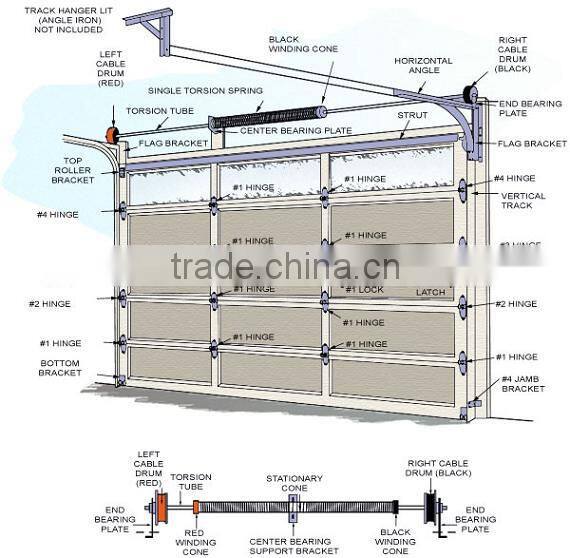 Sectional overhead door