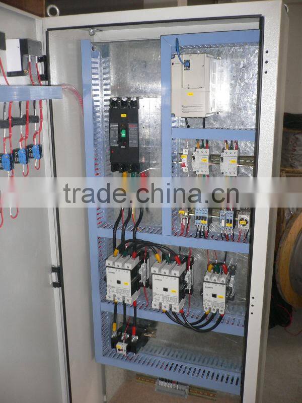 PLC monitoring controller, electronic control system