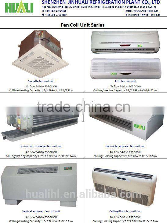 HVAC Systems Type fan coil unit