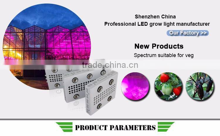 900W Glass Lens Full Spectrum Led Grow Light,Gehl Hydrop Best Seller Led Grow Light