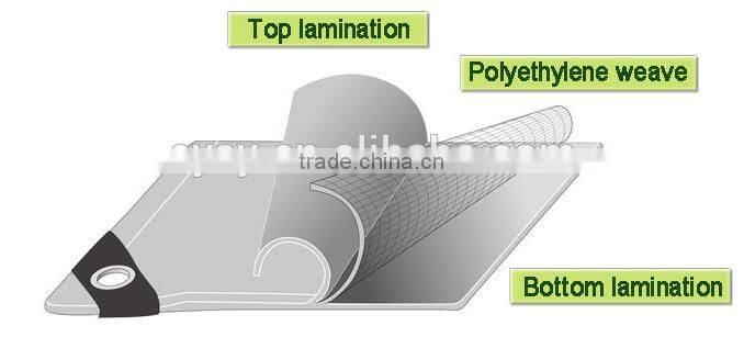plastic waterproof cover sheet pe tarpaulin fabric