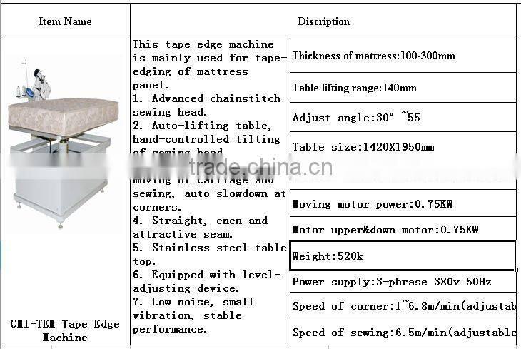 mattress tape edge sewing machine --Low noise, small vibration, stable performance.