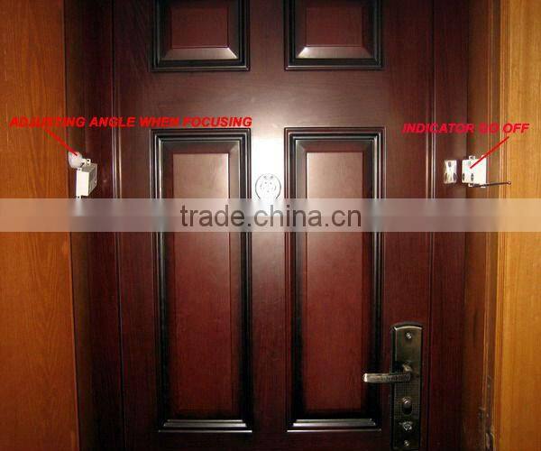 UIC-2023 High quality visitor counter