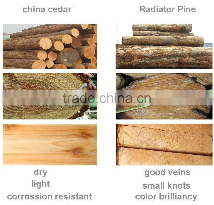 Wood Tools House , Garden Tool House