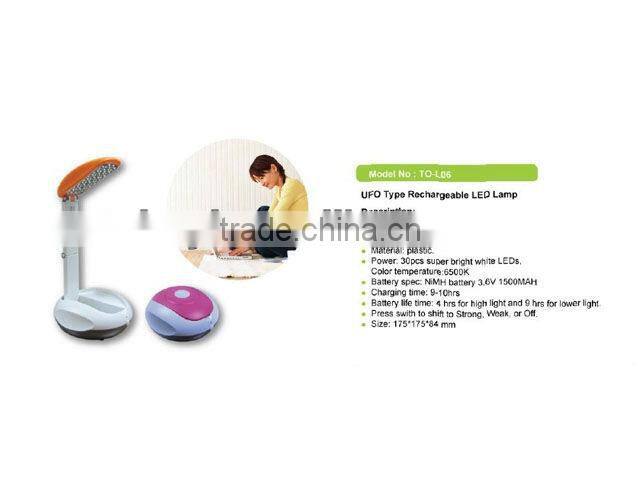 Battery operated led folding children reading lamp