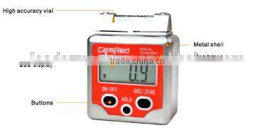 82202LA-00 CE Certification digital level box