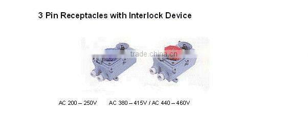 IEC Standard Watertight Receptacle