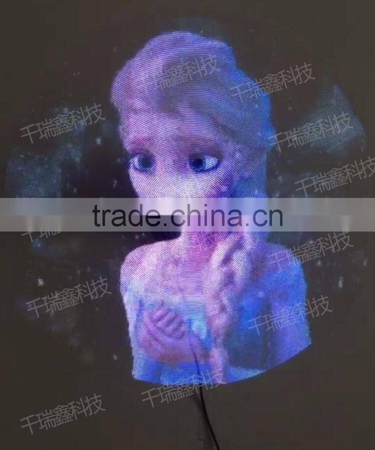 Holographic equipment