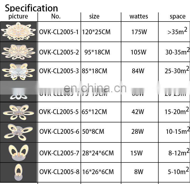 Hot sale creative dimmable color change modern chandeliers pendant light LED ceiling lamp