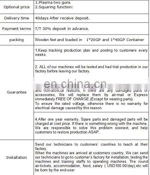 1100-Straight line-double side-lock bottom-4&6 corner Folding Gluing Machine