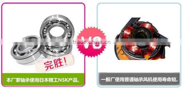 high quality low price roots blower BMSR200