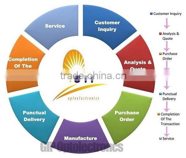 alibaba eBay hot LED grow par light full spectrum hydroponics equipment 18W 4FT T8 LED cheap grow light tube for medical plant