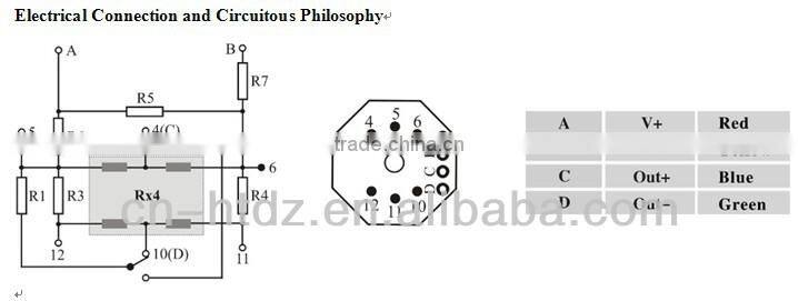 Diffused silicon oil filled pressure sensor