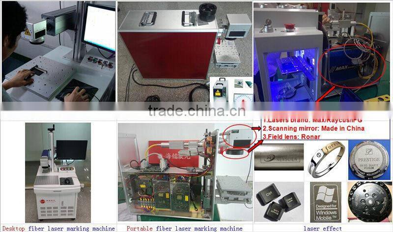 Hailei Factory laser marking machine wanted distributors worldwide optical glasses co2 laser focus lens