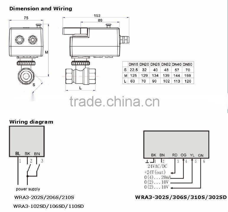 motorized 3-way 2-way ball valve dn32,dn40,dn50