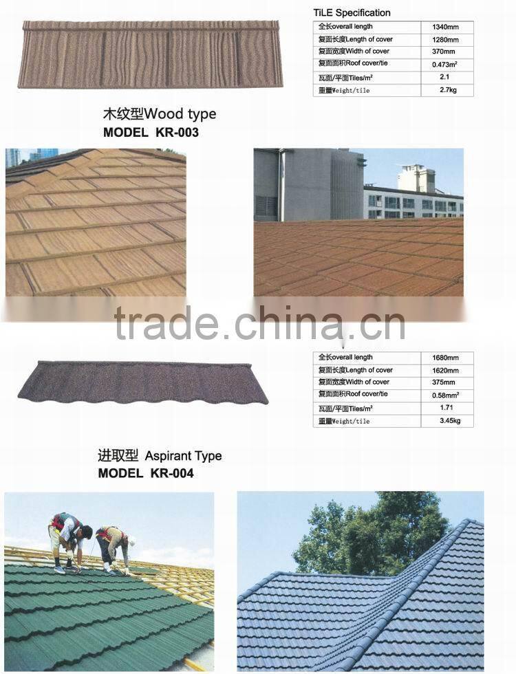 decorative sheet metal roofing for sale