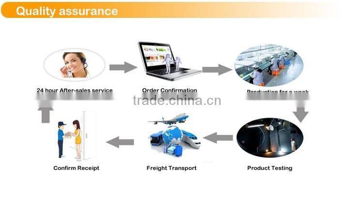 factory price 50 w high efficiency COB led flood light