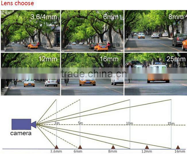 Best price sony cctv camera 1.3/2.0megapixel cvi camera cctv camera in dubai cheap price high quality