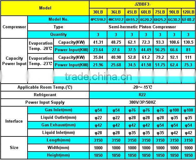 JZBBS Superior Quality and Efficiency Water(Air)Cooled Condensing Unit for Refrigeration Freezer and Cold Rooms