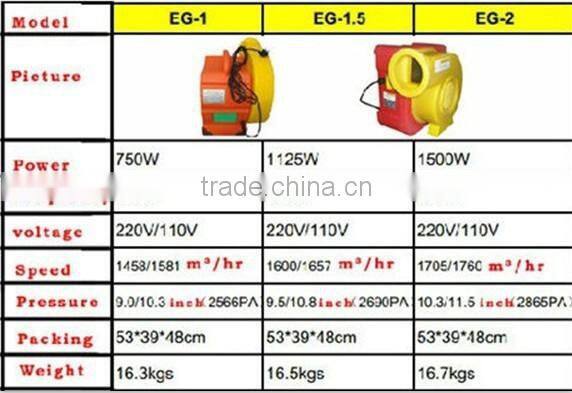 Best price grade inflatable water kids slides, inflatable water slide