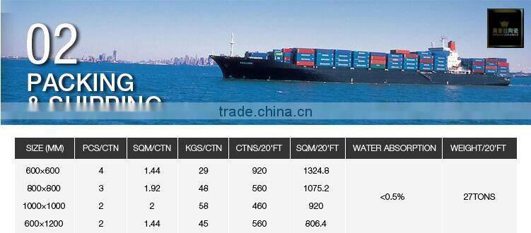 Metal rustic cermaics floor tile 300X300