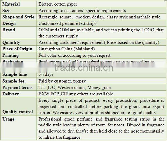 Custom shape fragrance blotter perfume paper strip tester