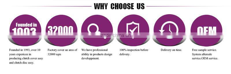 OEM ISC572auto car clutch pressure cover assembly Ruian clutch manufacturer