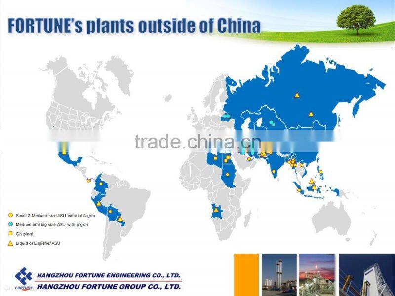 LNG Plant---High efficiency low power consumption small size MRC process