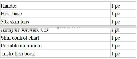 new products looking for distributor magic mirror skin scanner analyzer 5.0 MP High Resolution CCD USB skin scope