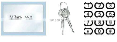 electronic lock for home, office, school,apartment etc
