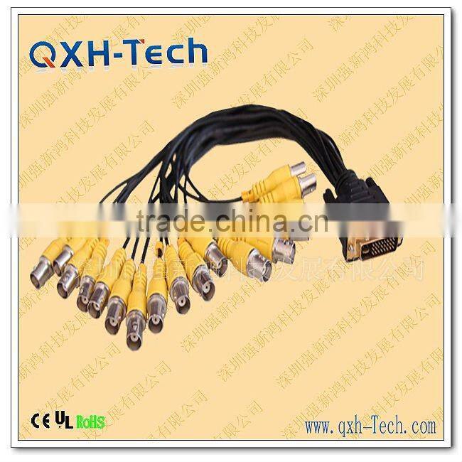Hot Seller!!! DVI to BNC Cable