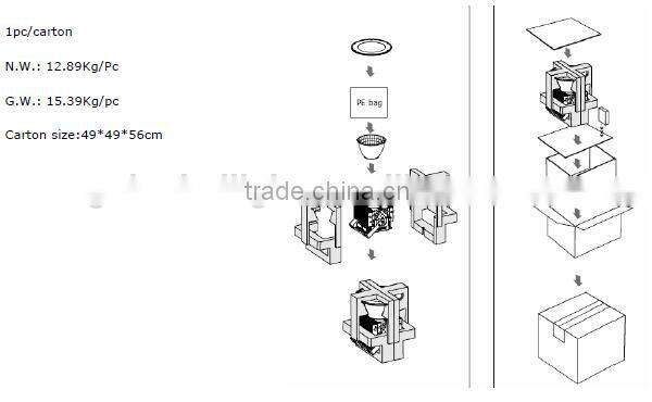 1000w led floodlight replace floodlight 2000w IP66 waterproof LED high mast light