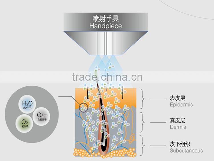 wholesale face beauty salon oxygen water machine