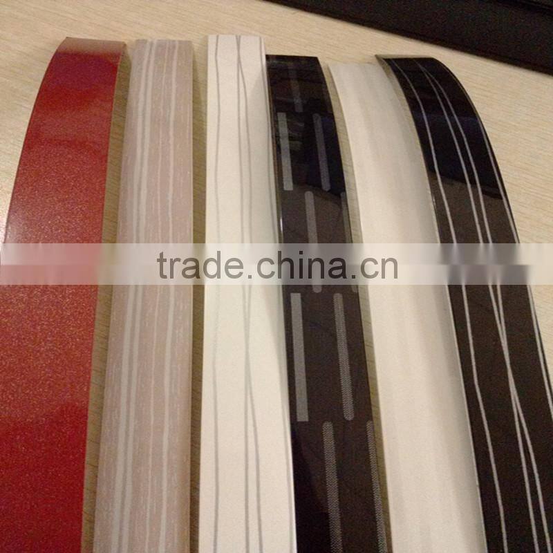 China 2*22mm Edge Bands Tape