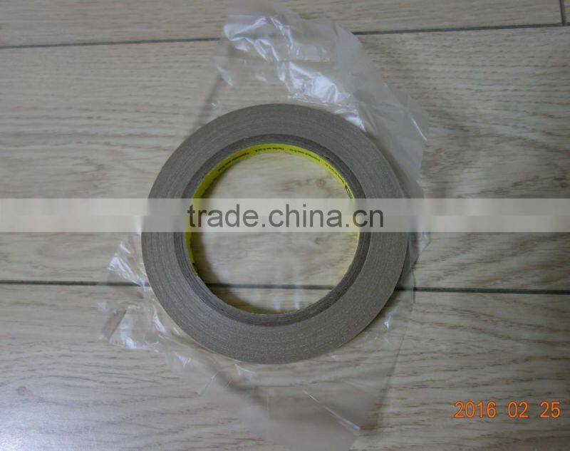 EL Phosphorus powder / EL Panel material / EL light powder