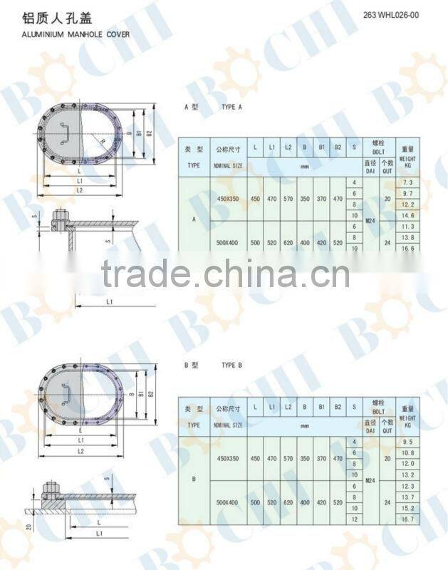BOCHI Customized Marine CCS Manhole Cover for Ship