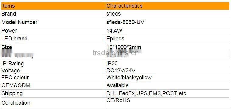 275nm uv led,395nm uv led lamp,380nm uv led strip