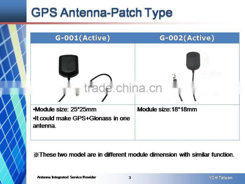 external car gps antenna