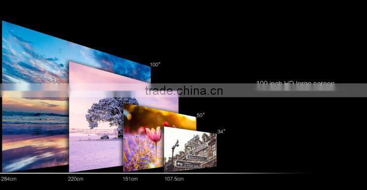 1000:1 1000 lumens portable projector, led projector for happy new year