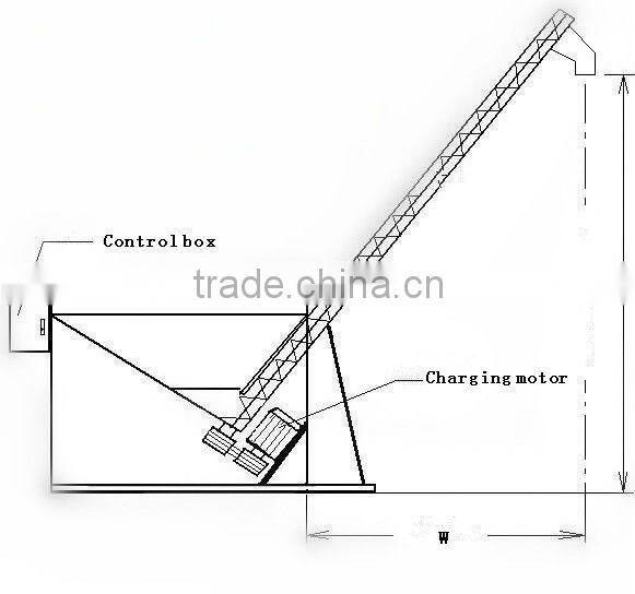 automatic plastic powder spring feeder