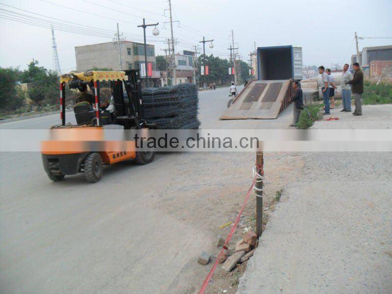 Galvanized Steel Gaboin Box( Manufacturer)