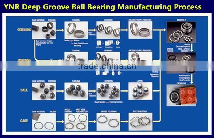 6202ZZ Bearing 15x35x11 Shielded Ball Bearings 6202ZZ/C3