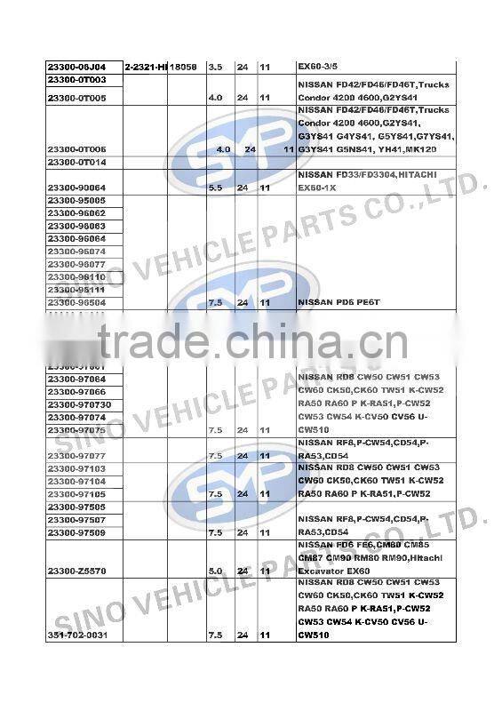 NISSAN 0351-602-0022 Car Starting Motor