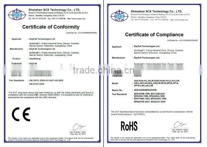 2015 top quality rechargebale police led torch flashlight