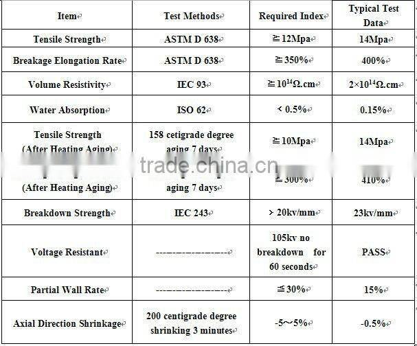 heat shrinkable busbar tube oem in China