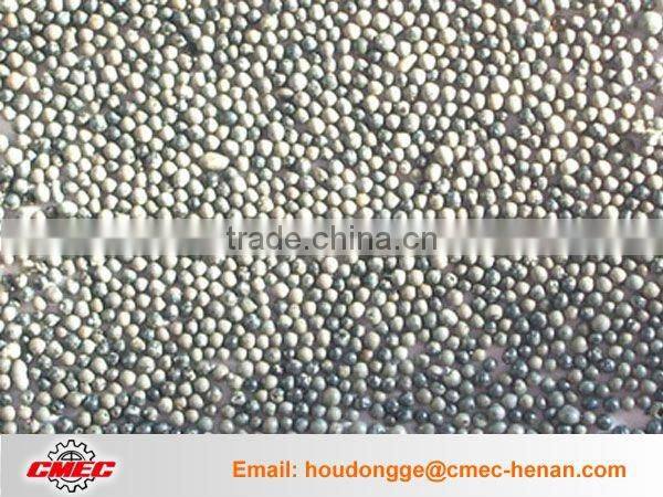 fracturing Ceramic Proppant