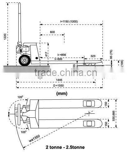 Hydraulic Hand Pallet Lift Jack with Top Quality