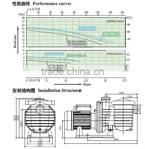 SCP series swimming pool centrifugal water pump