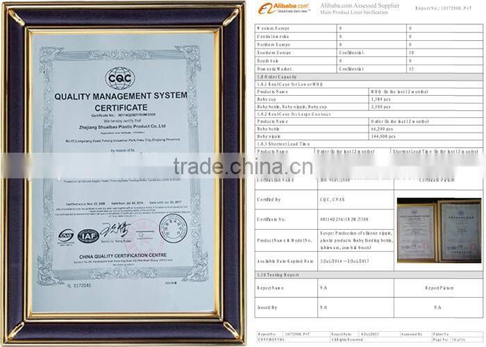 Health bpa free custom silicone baby pacifier mold with cover