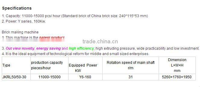 Energy Saving Vacuum Extruding Machine for Clay hollow brick MakingJKRL45/45-25